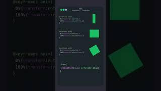 How to work Css Keyframes transform animation #cssanimation #animation #csskeyframes #webdesign