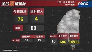 0703全台疫情統計 新增76本土案例 10死亡 累計死亡人數686例