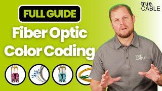 Full Guide to Fiber Optic Color Coding | Breakdown with Examples 2024