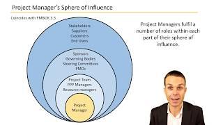 The Project Manager's Sphere Of Influence | PMBOK Chapter 3.0 | PMP Training