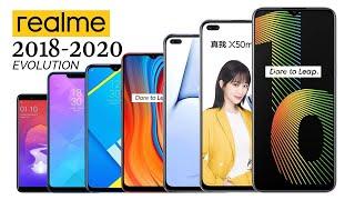 Realme PHONES EVOLUTION, SPECIFICATION, FEATURES 2018-2020 || FreeTutorial360