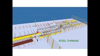 Intelligent Steel Fabrication fully automates all processes when processing structural steel