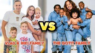 Tiffany La'Ryn The Gotit Family Vs Vlad and Niki Family (Real Ages and Names) 2024