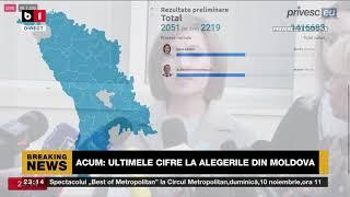 VOT PARȚIAL: ULTIMELE CIFRE LA ALEGERILE DIN MOLDOVA. MAIA SANDU-50,09% ȘI STOIANOGLO-49,92%. B1TV_