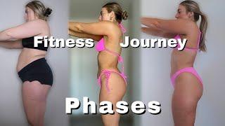 Fitness Journey PHASES You Should SKIP and What To Do Instead