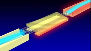 Wavelength Selective Switch (WSS) with a MEMS Mirror Array