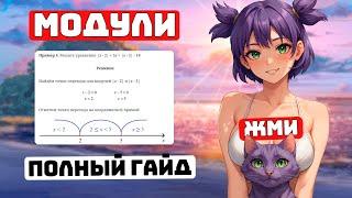 Как решать Модули? от А до Я, для Чайников