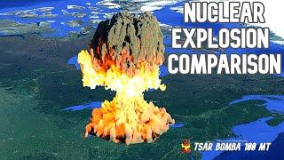 Nuclear Explosion Comparison On The Earth  ️