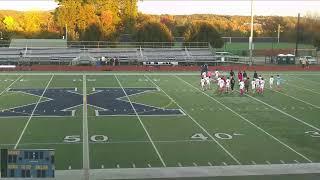 Xaverian Brothers High School vs Malden Catholic High School Mens Varsity Soccer