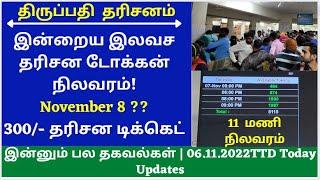 TTD Latest News| Tirumala Today Latest News Updates|TTD Today News| Today Latest Update |07.11.2022