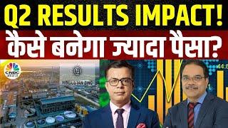 Hind Zinc Share Price | Q2 Results पर कंपनी के CEO, Arun Mishra संग खास बातचीत | Midcap Mantra