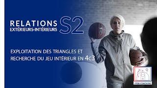 Relations Extérieurs-Intérieurs S2 : exploitation des triangles et recherche du jeu intérieur en 4c3