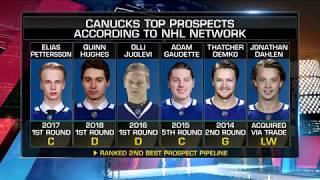 Prospect Pipeline:  Canucks  come in at No. 2 in Prospect Pipeline  Sep 7,  2018