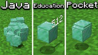 Java vs Education vs Pocket