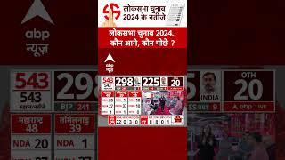 Lok Sabha Election 2024 Result: बहुमत का आंकड़ा पार करेगी NDA? | ABP Shorts