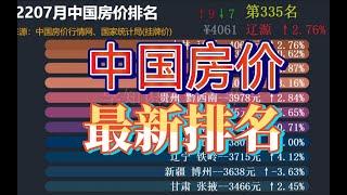 中国哪里房价最便宜？2022年7月 中国房价 排名榜。【数据可视化】