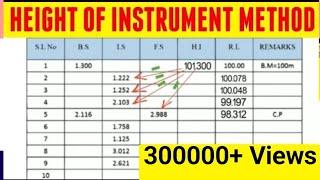 HEIGHT OF INSTRUMENT METHOD CALCULATION | BEST ANIMATED CALCULATION | VERY USEFUL VIDEO | DON'T MISS