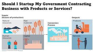 AskMichelleB Should I Startup My Business with Products or Services for Government Contracting?