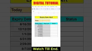 Unlock the Power of Expiry Date Alert in Google Sheets @digitaltutorial425 #shorts #exceltips