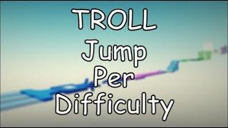 dqrk's TROLL Jump Per Difficulty Chart Obby (0 - 129)