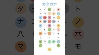 Katakana Made Easy!  #shorts #japanese #learnjapanese