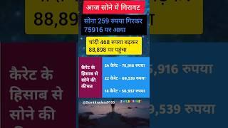 सोने का दाम | Gold rate today | Gold price | share market | stock market