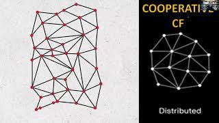 CoopCrowd vs Traditional Crowdfunding