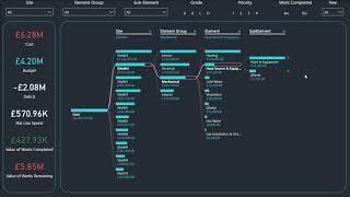 Element Tree