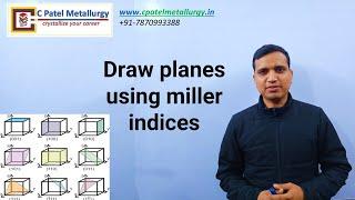 How to draw planes using miller indices