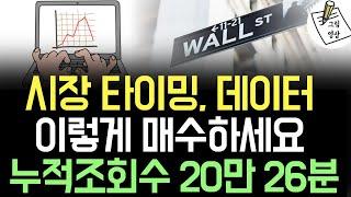 시장 타이밍 데이터 * 누적 조회수 20만, 26분 영상모음~ 이렇게 매수하세요!