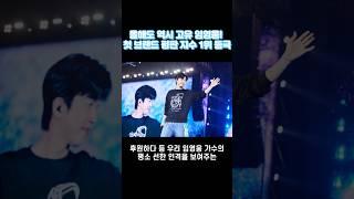 올해도 역시 고유 임영웅! 첫 브랜드 평판 지수 1위 등극