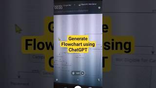  Generate Unlimited Free Process Flow using ChatGPT & PlantUML