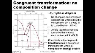 MSE 201 S21 Lecture 35 - Module 1 - Intermediate Phases & Reactions