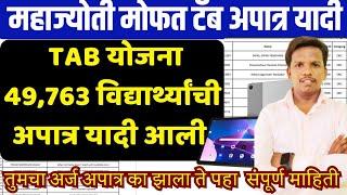 महाज्योती टॅब अपात्र यादी आली | mahajyoti free tab merit list, mahajyoti moft tab yojana merit list