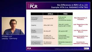 State of Renal Denervation, The Paradise System and Clinical Developments at EuroPCR 2021