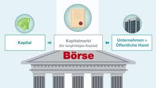 börse4me: Der Markt und die Börse als Marktplatz