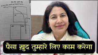 How to become Rich आमीर बनने का इकलौता पहला और आख़िरी तरीक़ा जो guarantee देता है #money