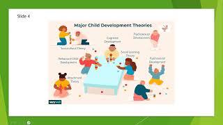 A1 Child Growth and Development Pre Recorded Lecture Assignment 1