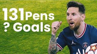 I found all Lionel Messi penalties...