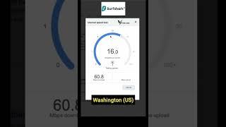 VPN Speed Test Results & Comparison - #VPNUnlimited Vs #SurfShark #shorts #vpn #vpns #cybersecurity