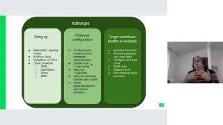 SUSE Labs Conference 2020 - kdevops: bringing devops to kernel development