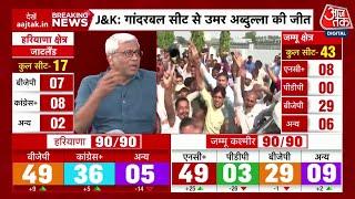 Haryana Election Result 2024: हरियाणा में चुनावी नतीजों को लेकर क्या बोले एक्सपर्ट्स? | Congress