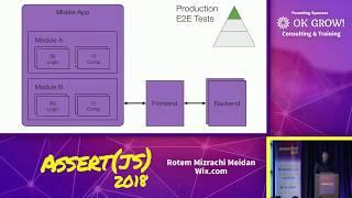 Rotem Mizrachi-Meidan – Detox: A year in. Building it, Testing with it