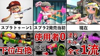 実は苦労人!?  N₋ZAPの歴史をスプラ1から追ってみた！【スプラトゥーン2】