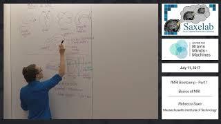 fMRI Bootcamp Part 1 - Basics of MRI
