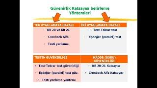 13. Ölçmede Test Tekrar Test Yöntemi - Eşdeğer Formlar Yöntemi