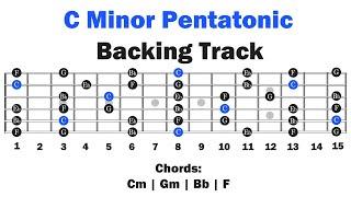 C minor Pentatonic Backing Track | Guitar Lesson