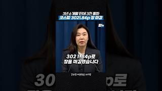 이재명 정부 2주 효과.. 3년 6개월만에 코스피 3천 포인트 돌파 [짧뉴] 강유정 대통령실 브리핑 #짧은뉴스