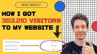 How I Got 353,210 Visitors From Leads Leap