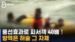 풍선효과로 피서객 40배 된 곳, 방역은 허술 그 자체 / SBS